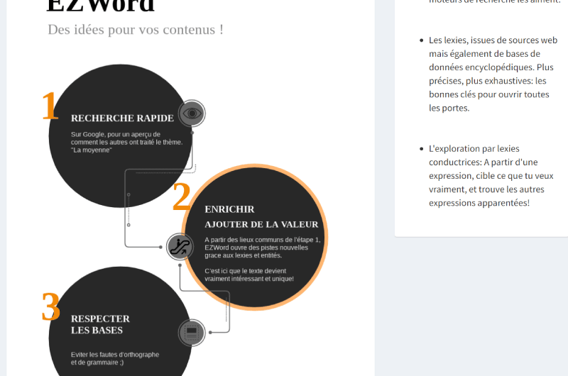 Find Original Topics