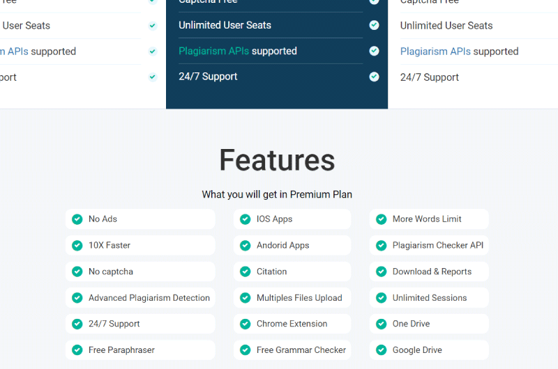 CSS Minification