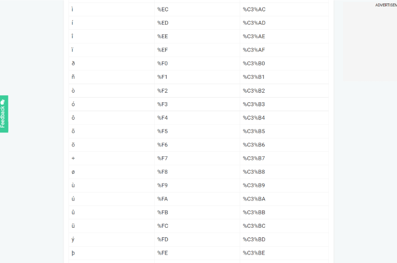 Codificação e Decodificação