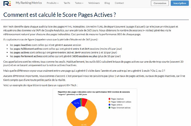 Blog | My Ranking Metrics