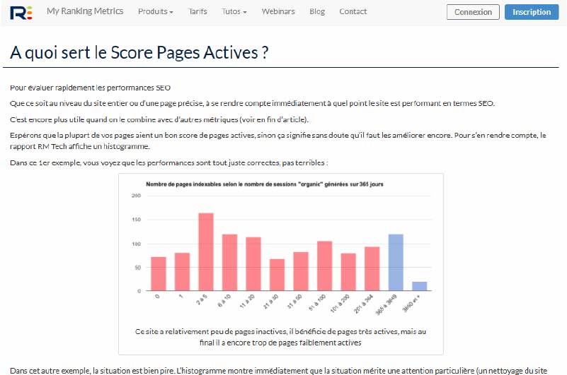 Blog | My Ranking Metrics