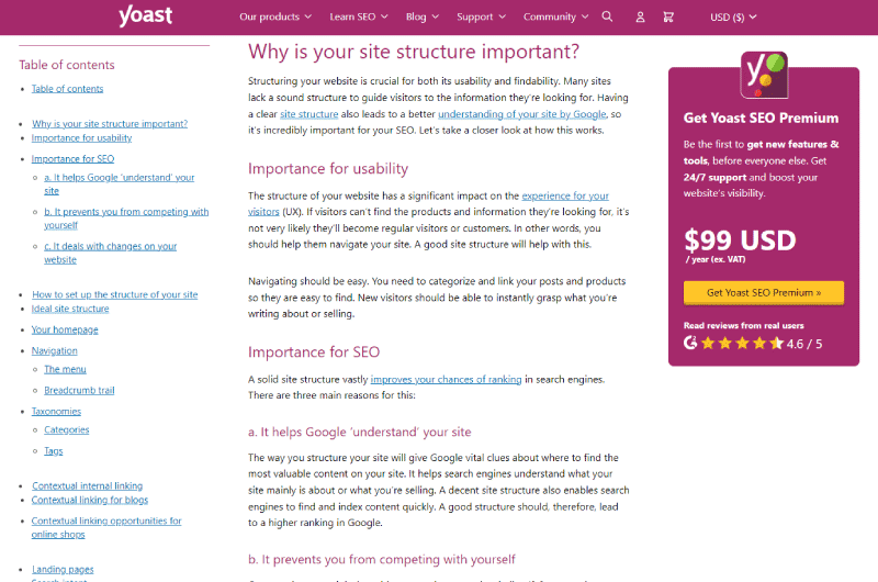 Blog | Yoast