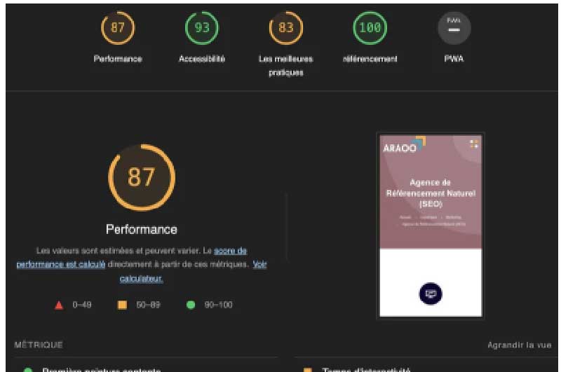 Blog | Araoo