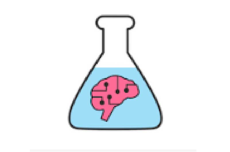 Blog Brain labs digital 