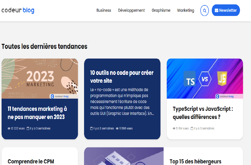 Blog | Codeur