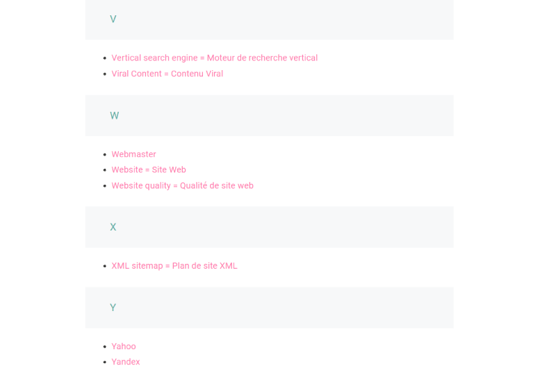Blog Definition SEO | Twaino