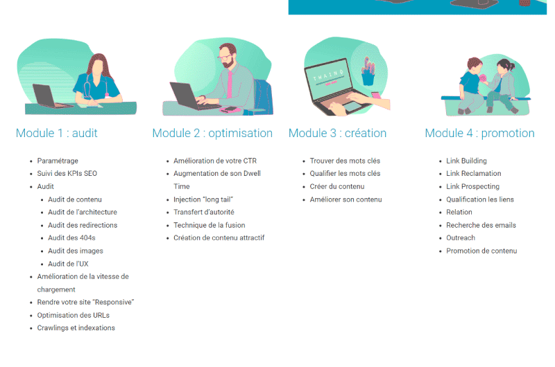 Ensino | SEO Twaino