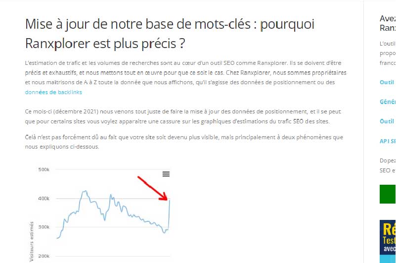 Blog | Ranxplorer