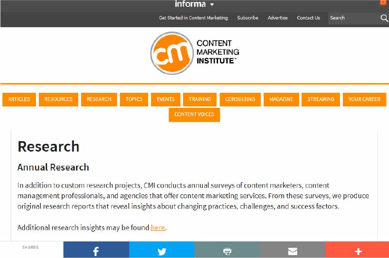 Blog | Content Marketing Institute