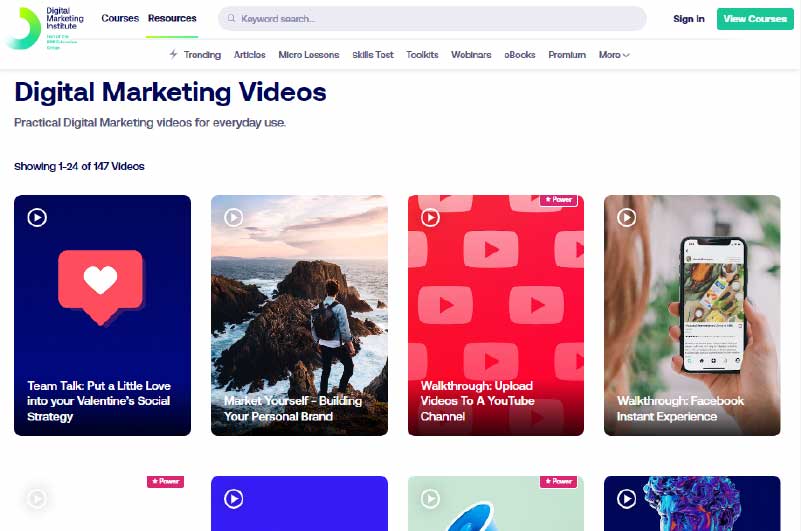 Blog | Digital Marketing Institute