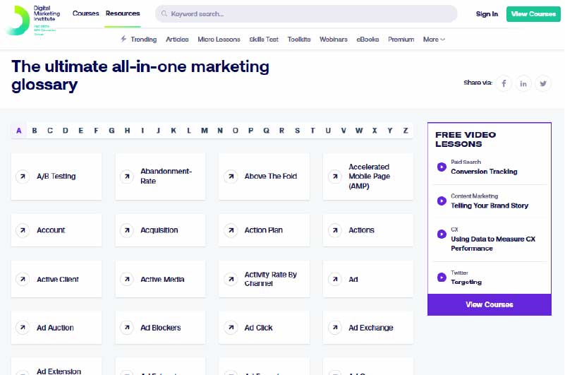 Blog | Digital Marketing Institute