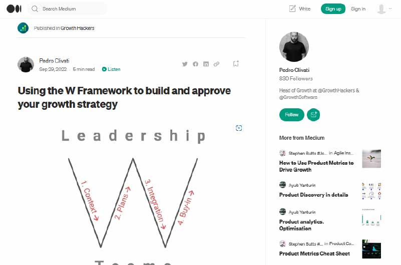 Blog | Growth Hackers