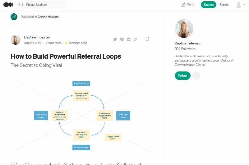Blog | Growth Hackers