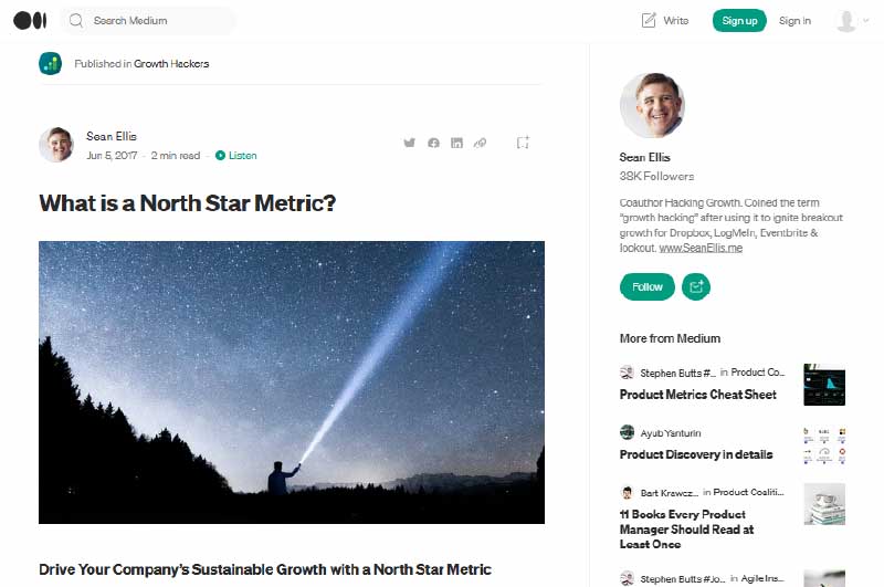 Blog | Growth Hackers