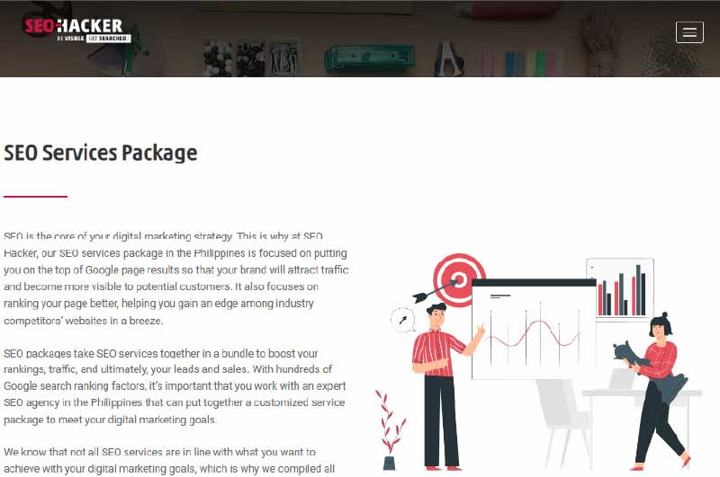 Blog | SEO Hacker