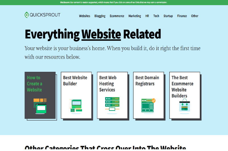 Blog | QuickSprout
