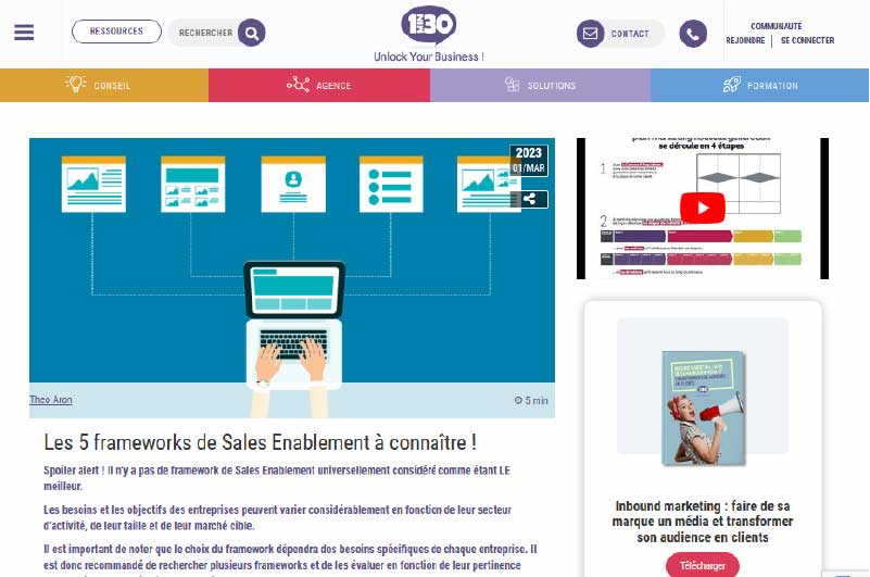 Blog | 1min30