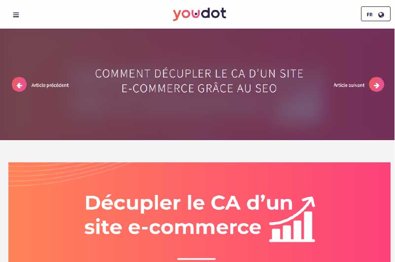 Blog | Youdot