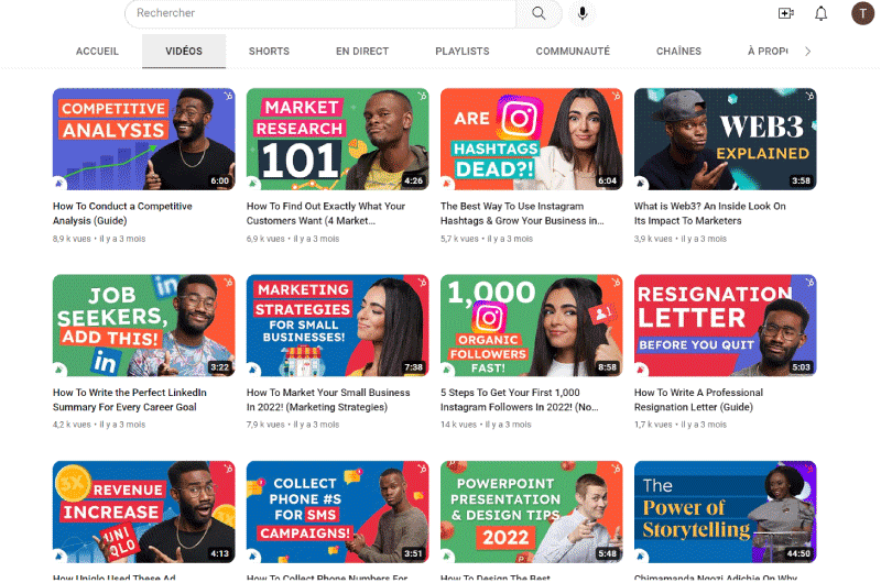HubSpot | Canales Youtube