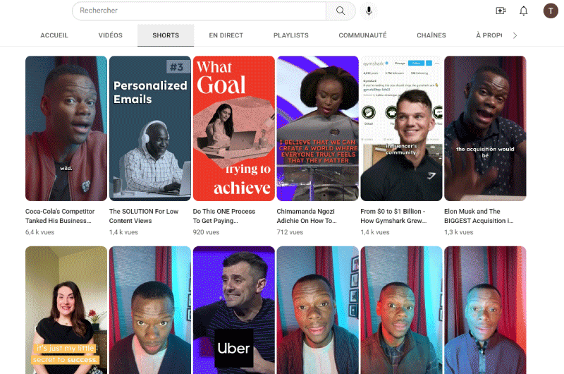 HubSpot | Canales Youtube