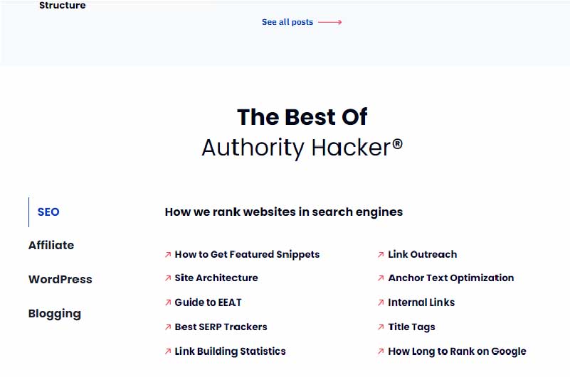 PODCAST | Authority Hacker