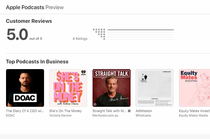   Podcast |  Building Online Empires