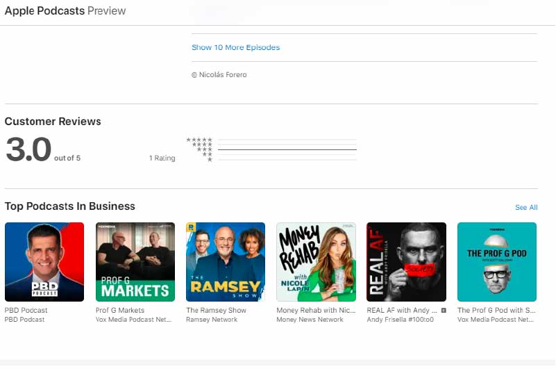 PODCAST | Frugal SEO: Website Traffic on a Budget