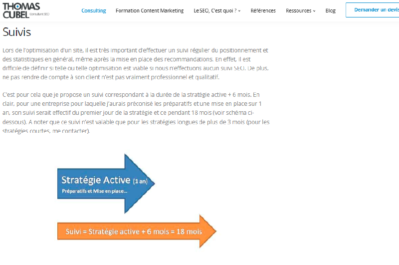 PODCAST | Il Podcast SEO