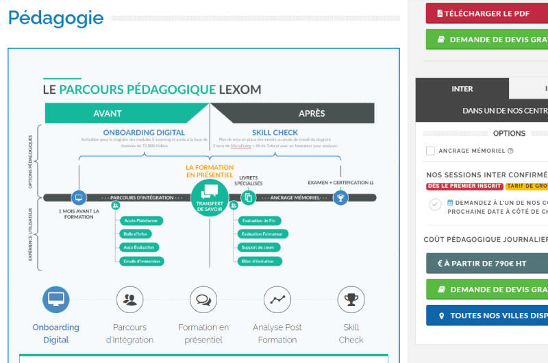 FORMATION |  Google Analytics training