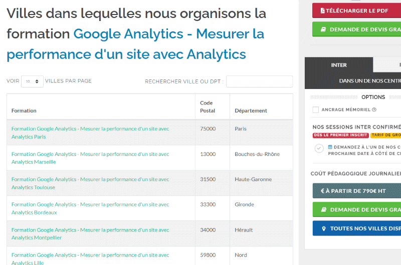 FORMATION |  Google Analytics training