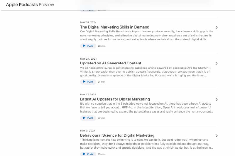 Podcast | The Digital Marketing