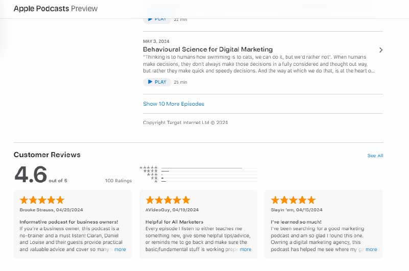 Podcast | The Digital Marketing